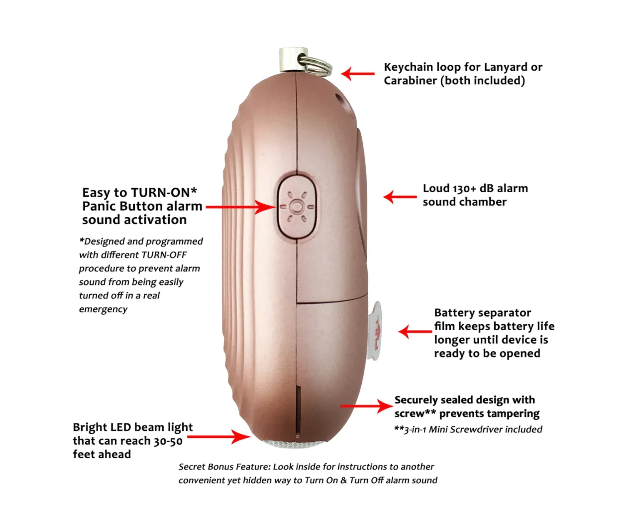 #D43 SOS Panic Button